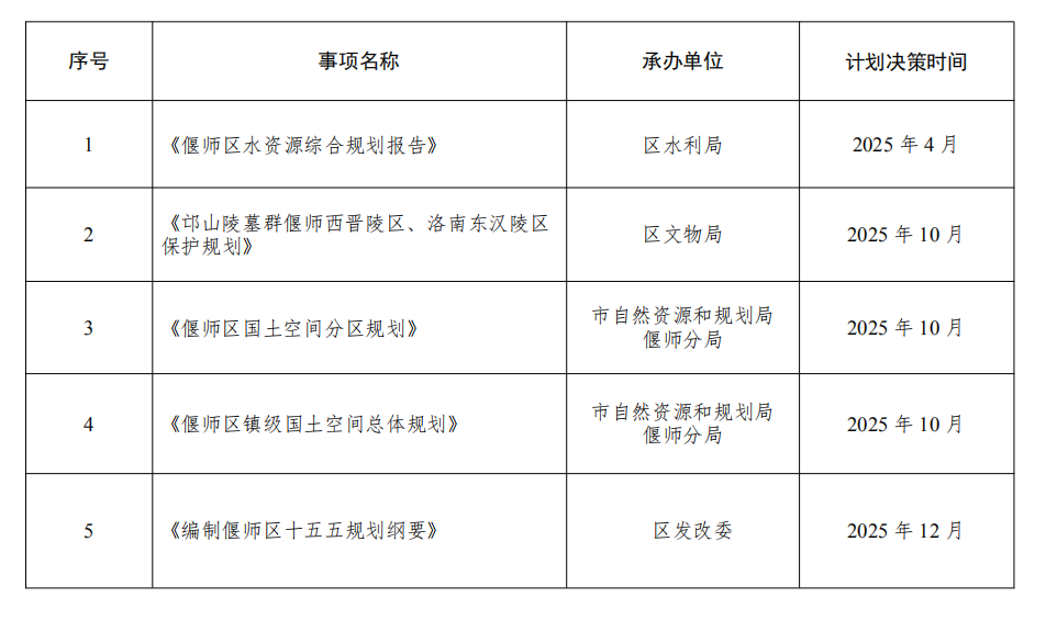 截圖-2025年5月7日 15時3分43秒.png