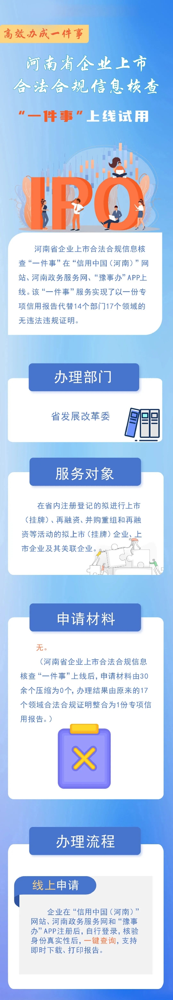 05 企業上市合法合規信息核查.jpeg