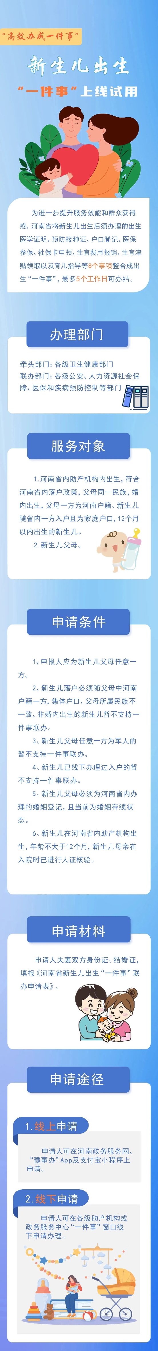 01 新生兒出生.jpeg