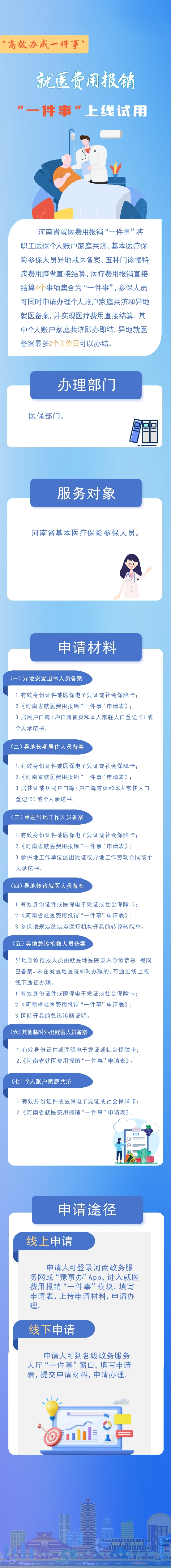 03 就醫(yī).jpg