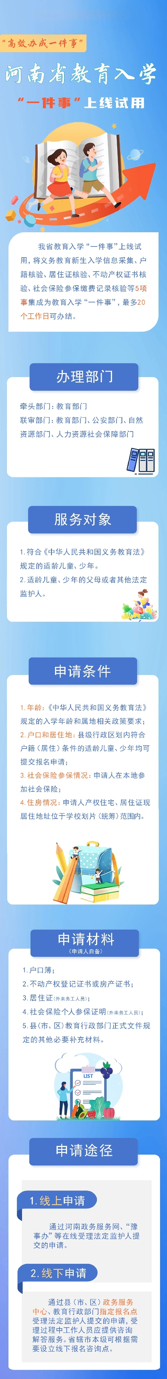 04 教育入學(xué).jpeg