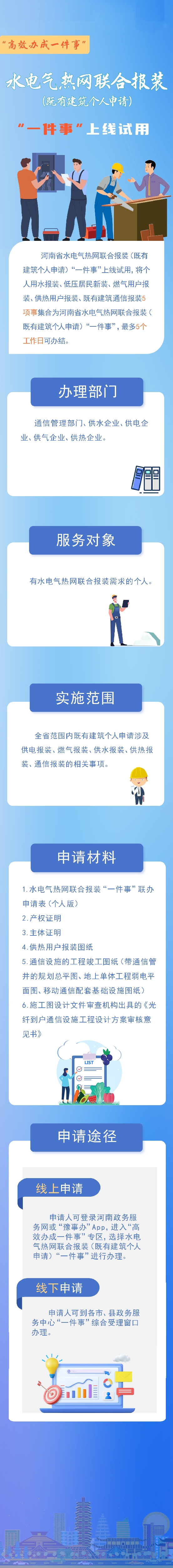 07 水電氣熱網(wǎng)（既有個(gè)人）.jpg