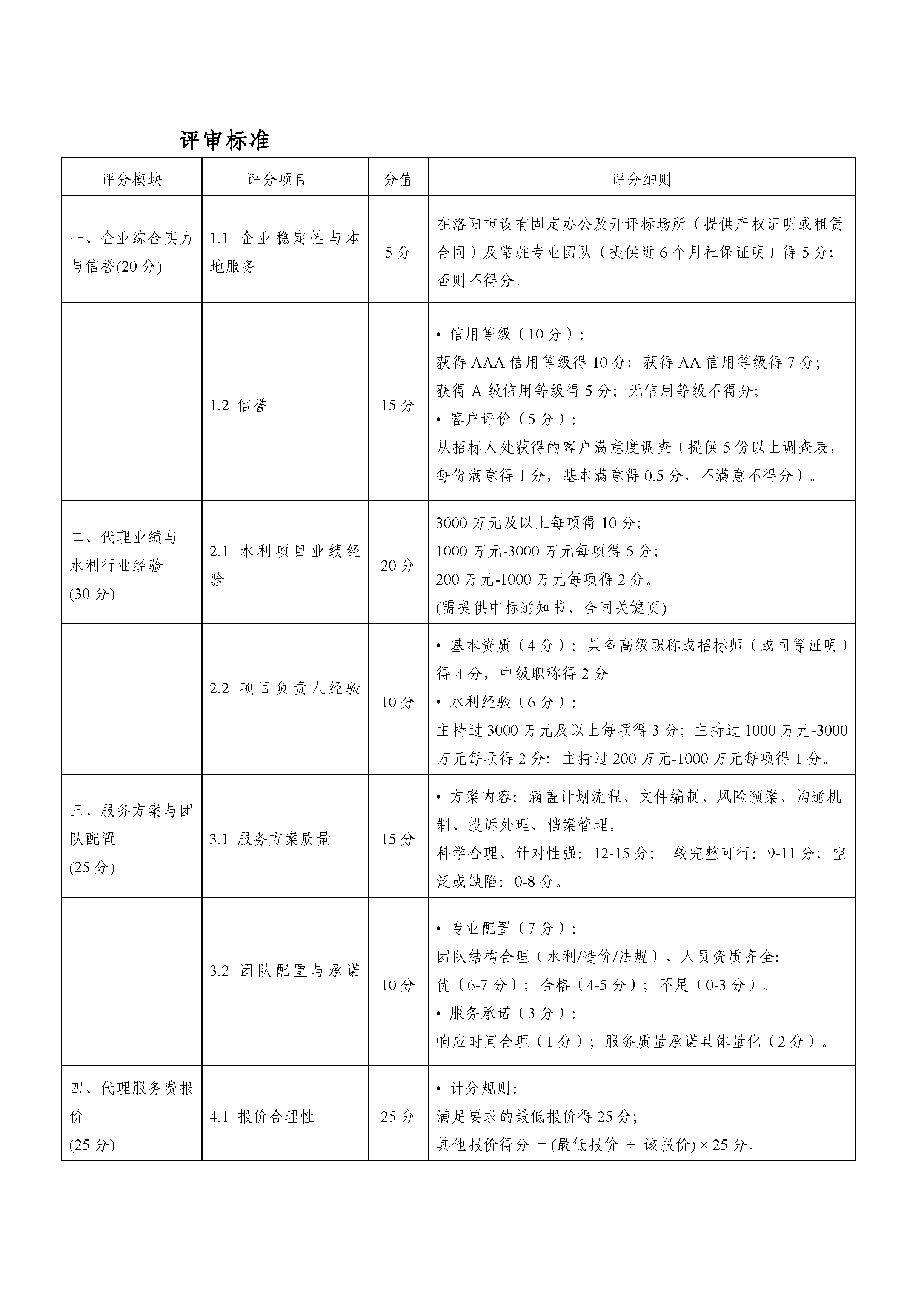 3_遴選公告_頁面_5--.png